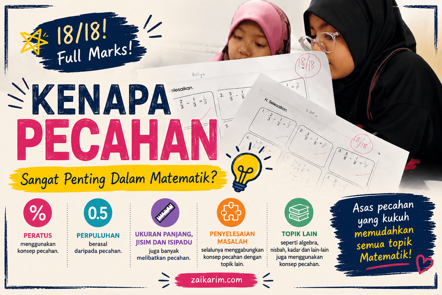 Tau tak topik pecahan sebenarnya antara topik yang paling penting dalam Matematik?